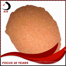 Copper Coated Graphite Powder for Lubrication